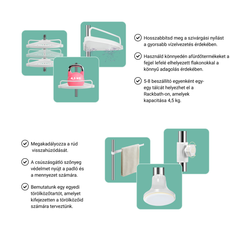 RACKBATH® - VÉGE A KIS ÉS ZAVAROS FÜRDŐSZOBÁNAK - Image 2